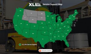 Service Map